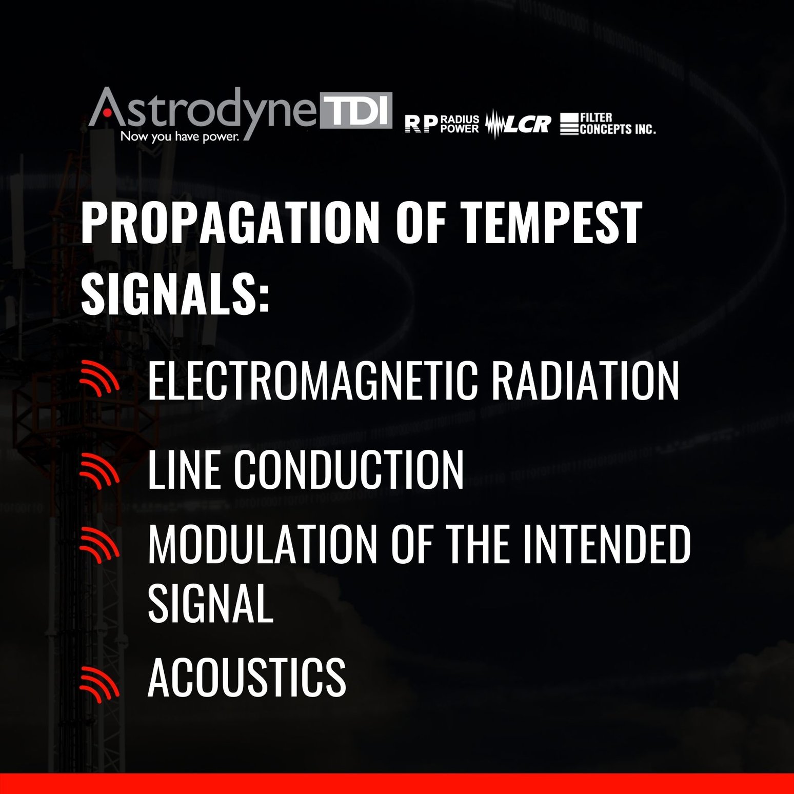 What is TEMPEST?